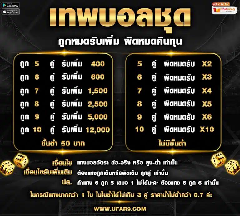 สล็อตออนไลน์แท้กับ slot ฟรี บริการทุกระดับประทับใจในไทย