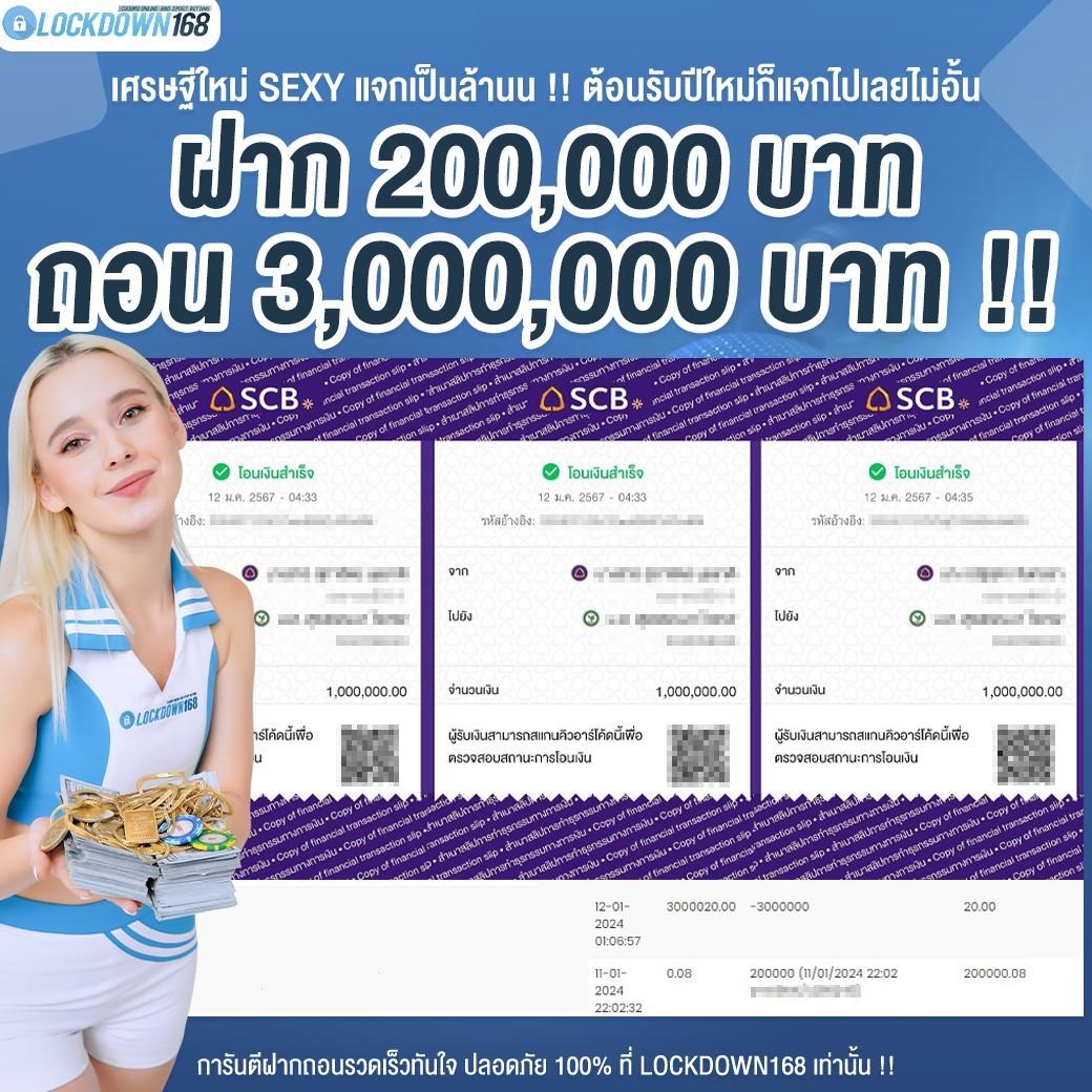 สล็อตออโต้ เว็บตรง เว็บหลัก รวมเกมดัง ปลอดภัย 2024