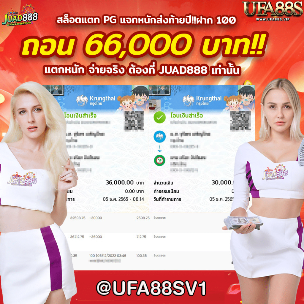สล็อตแจกทุนฟรี เดิมพันสนุกไม่อั้น พร้อมสิทธิ์พิเศษทุกวัน