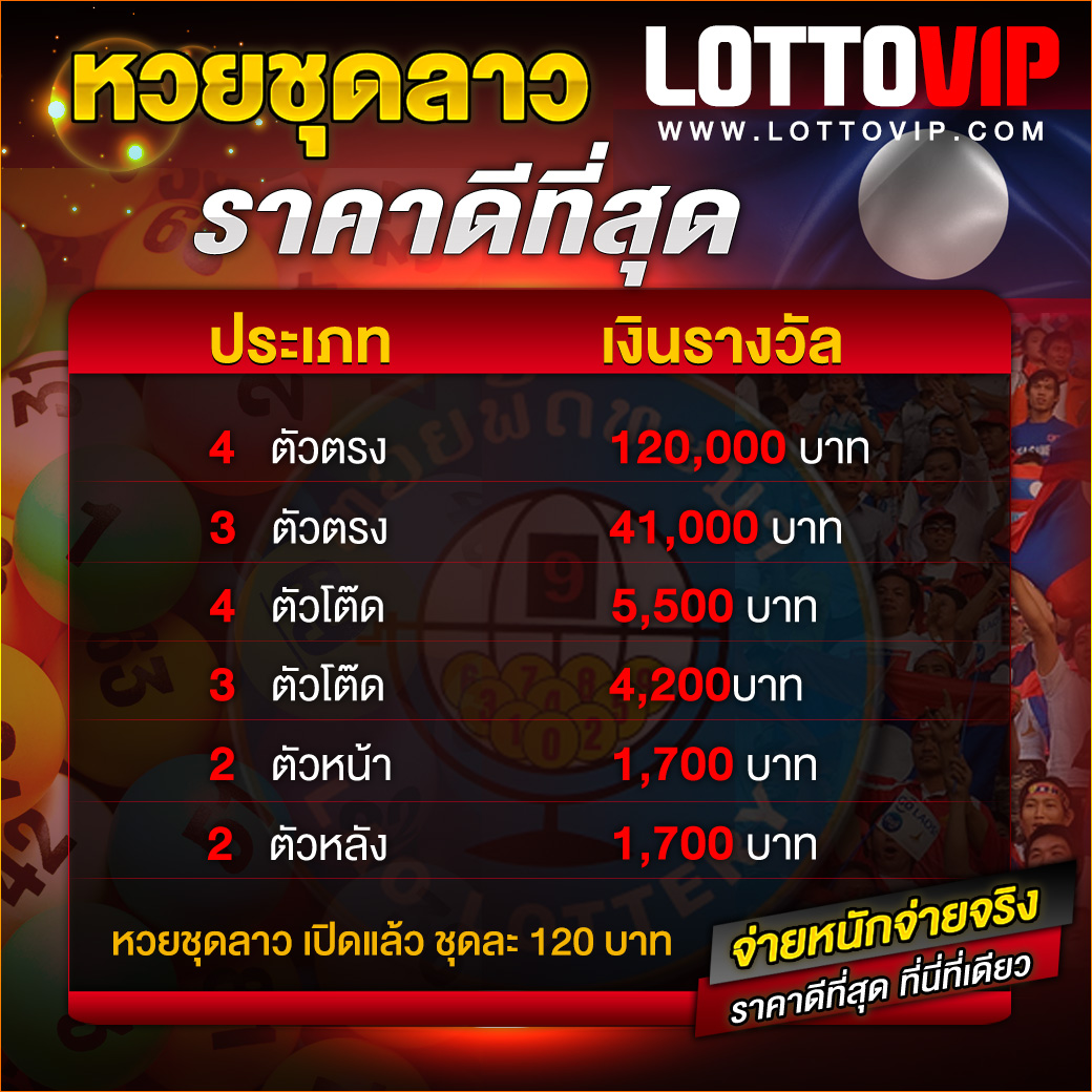 อัลฟ่า888 คาสิโนออนไลน์ยอดนิยม ฝาก-ถอนรวดเร็ว มั่นคงที่สุด