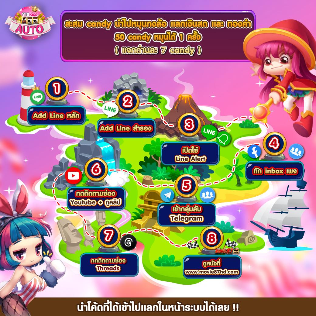 เกมสล็อต ได้เงินฟรี โอน เข้าธนาคาร ไม่มีขั้นต่ำ เล่นง่ายได้เงินจริง