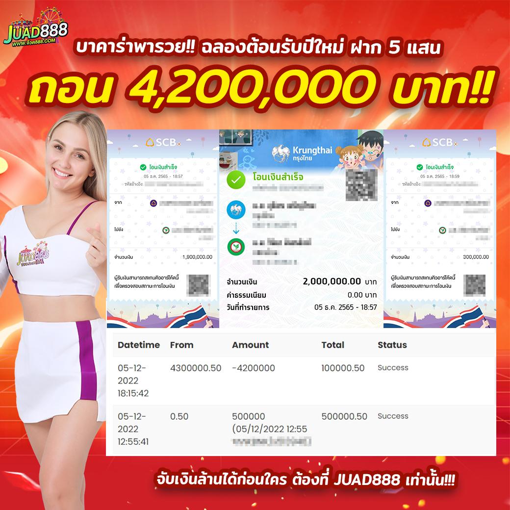 เข้า สู่ ระบบ 123yes คาสิโนออนไลน์ครบวงจร เล่นง่าย การันตีความปลอดภัย