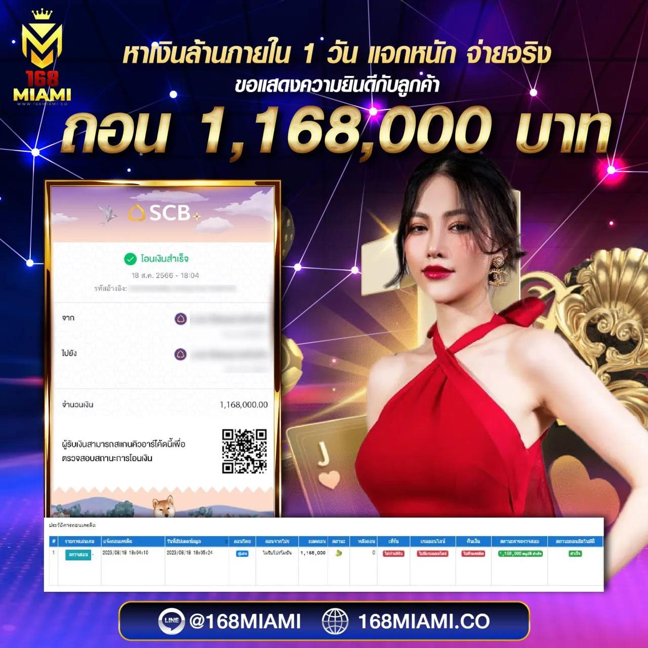 เครดิตฟรี100 โบนัสยอดนิยมสำหรับนักพนันไทย 2024