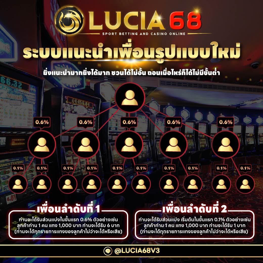 เครดิตฟรีสล็อต เว็บ สล็อต 1688 เล่นง่าย ฟรีเครดิตทดลองเล่นทันที