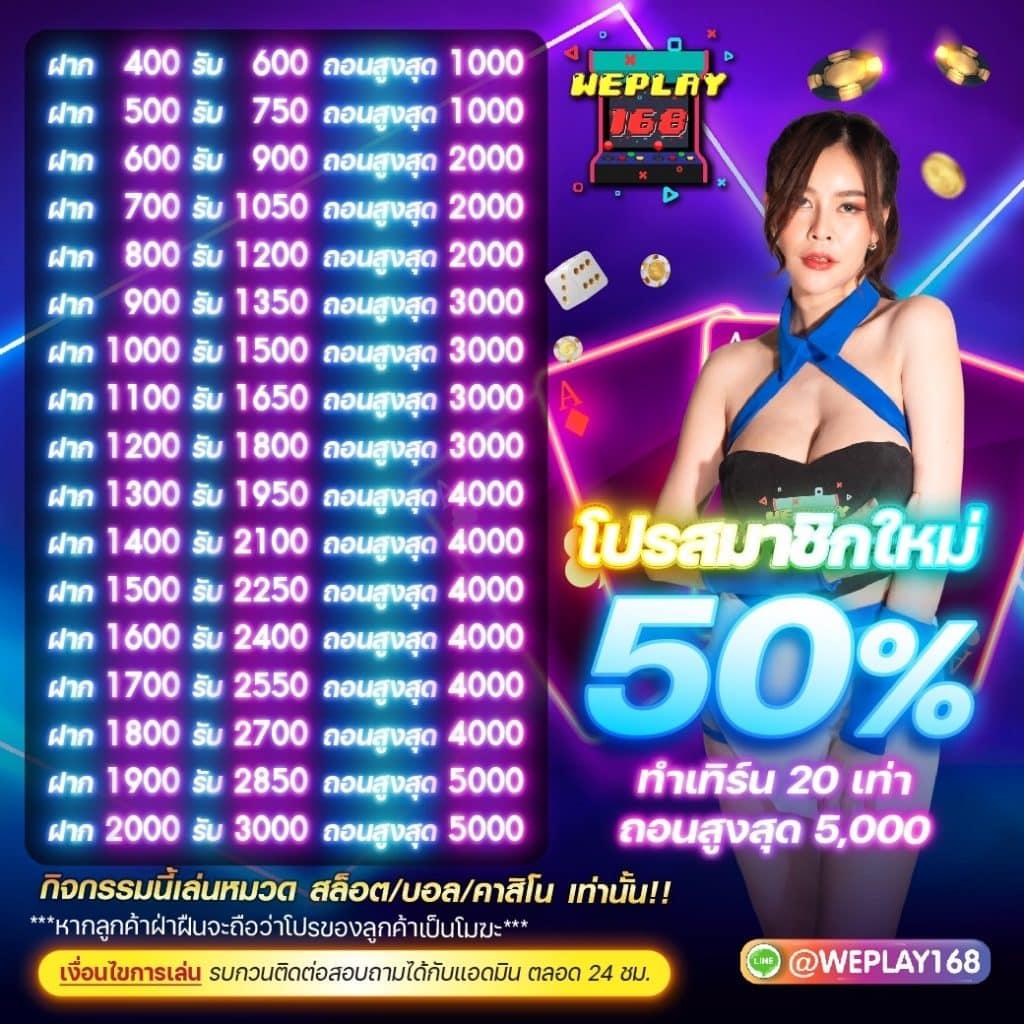 เดิมพันปลอดภัยกับ Tiger711 v2 เว็บตรง ระบบทันสมัยมีครบทุกเกม