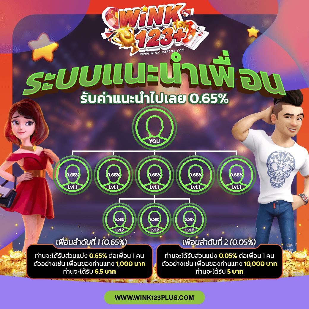 เดิมพันสุดมันส์ที่ Lucky Slot 888 คาสิโนครบวงจรแห่งปี