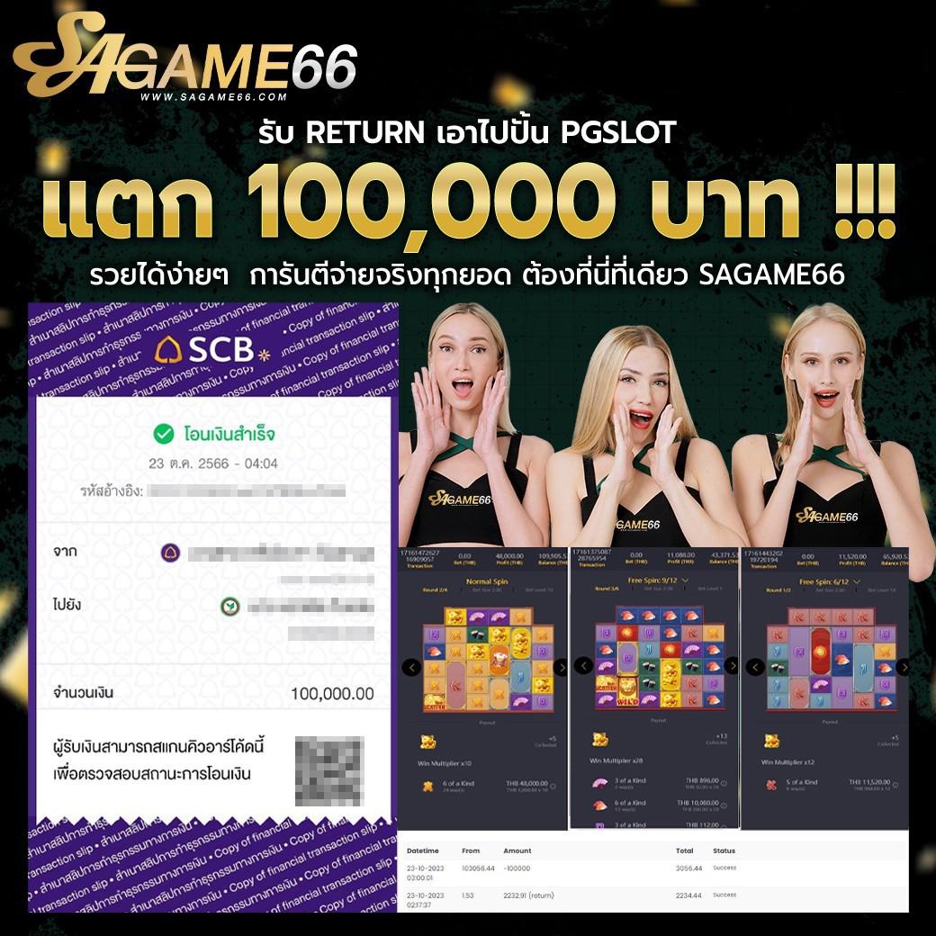 เบทฟิก999 แพลตฟอร์มคาสิโนออนไลน์ยอดนิยมแห่งปี 2024