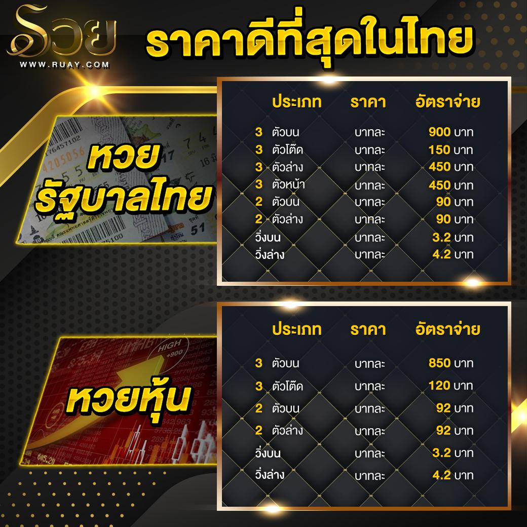 เล่น ทดลองเล่นสล็อต PP ฟรี ช่วงเวลาสนุกสุดพิเศษ พร้อมเทคนิคใหม่ล่าสุด