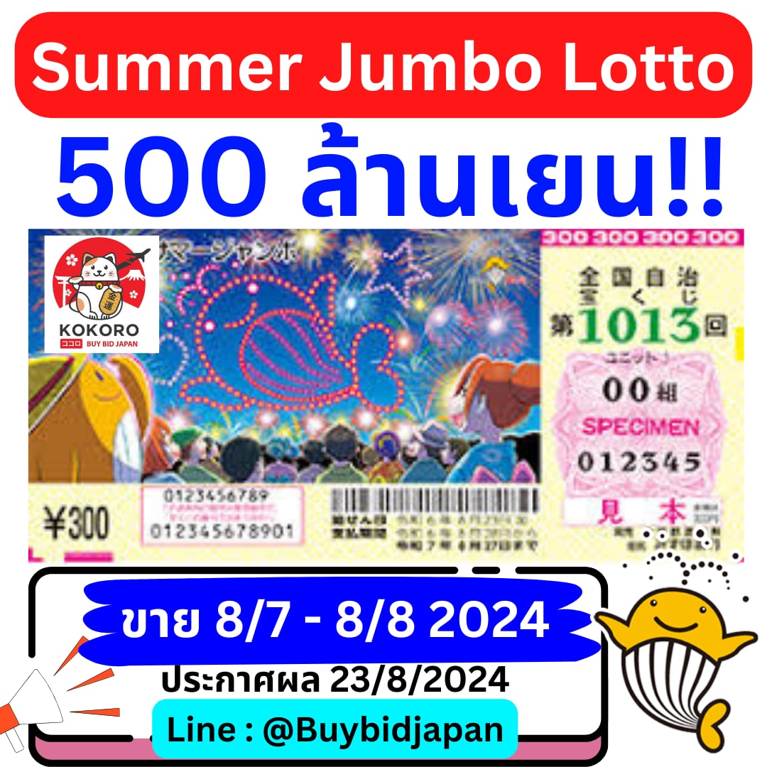เล่นง่ายกับ Win888 Slot โปรโมชั่นเด็ด ทำเงินจริงแน่นอน