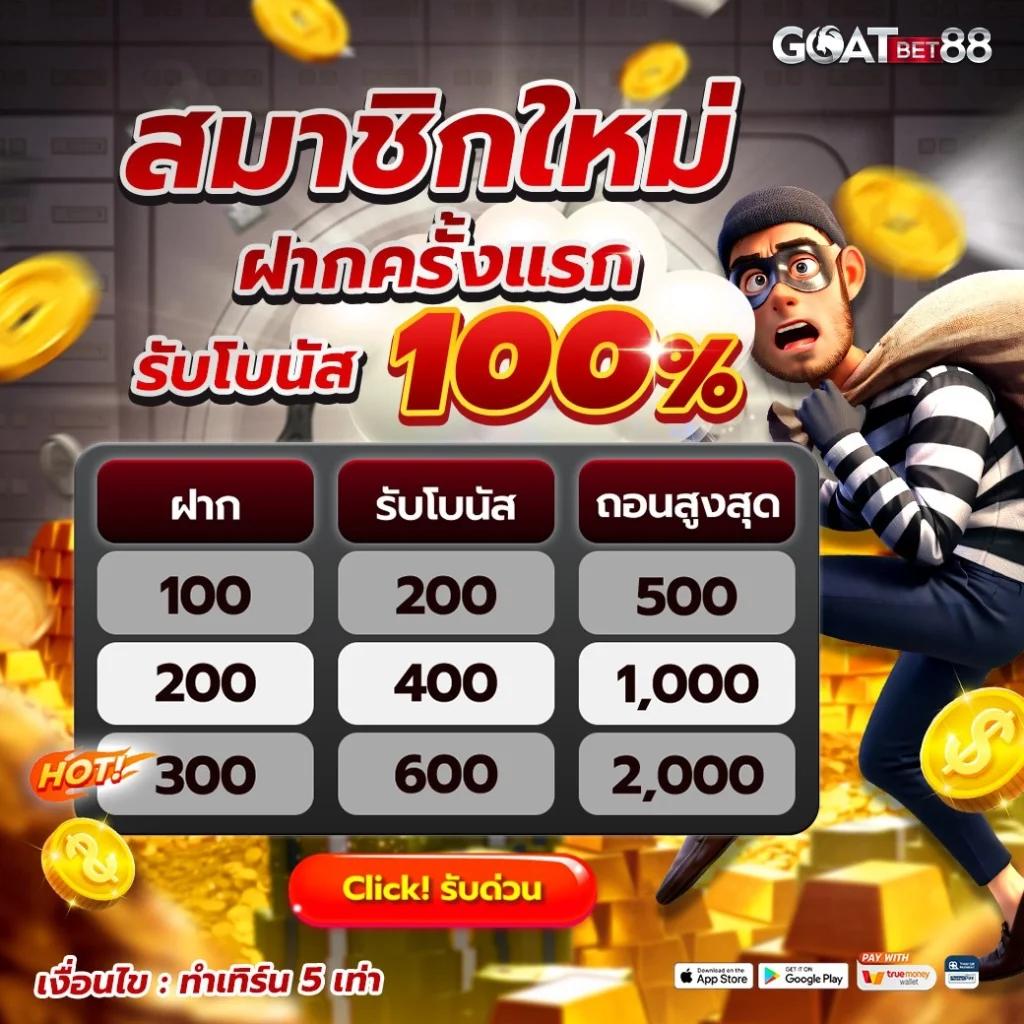 เล่นสล็อตออนไลน์สุดมันส์กับ pxj00 slot เว็บชั้นนำล่าสุด 2024