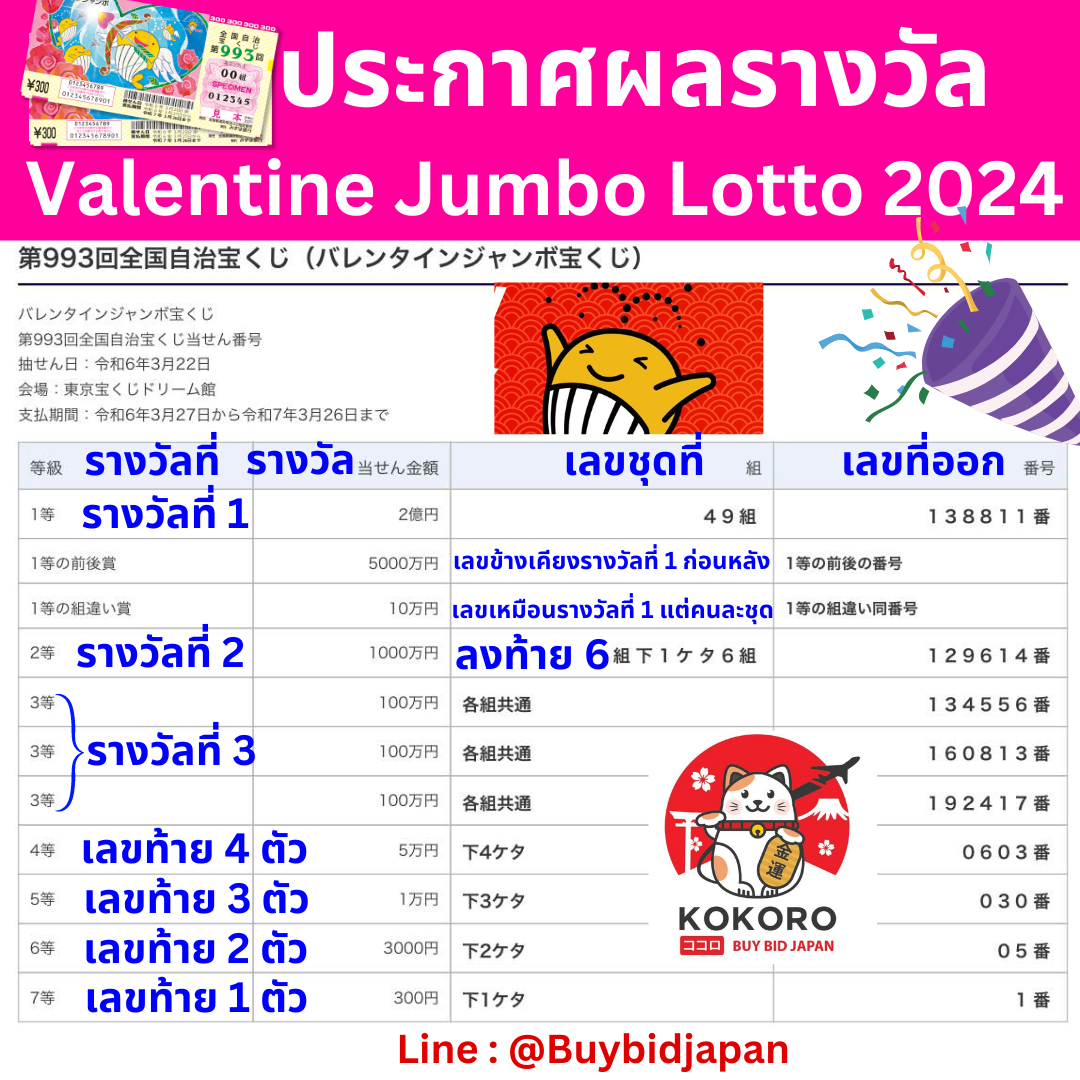 เว็บไซต์ ID88 คาสิโนครบวงจรด้วยเทคโนโลยีล่าสุดมั่นคงปลอดภัย