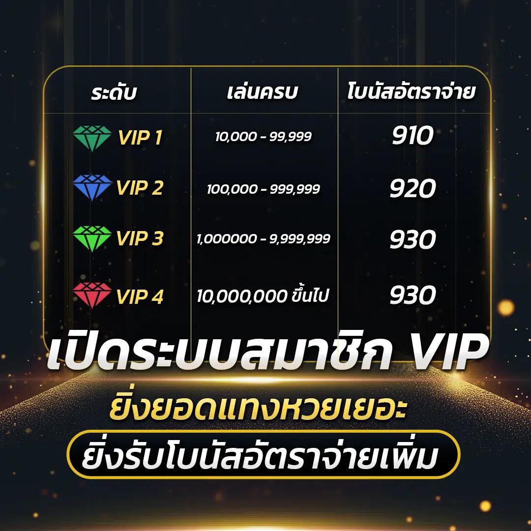 โค้ดเครดิตฟรี 100 แจกจริง พร้อมโปรโมชั่นสุดคุ้มทุกวัน