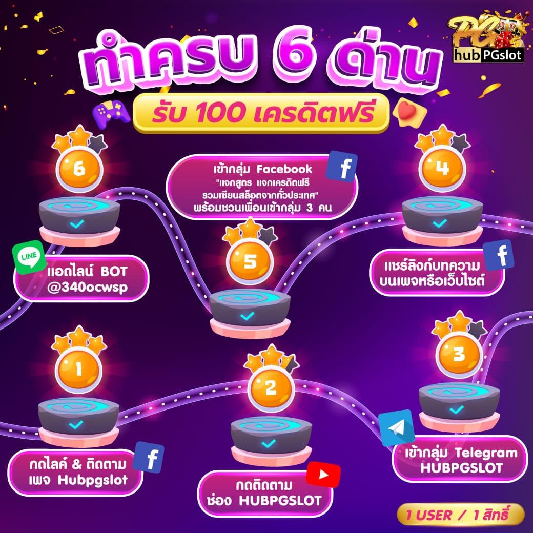 ไทยสล็อต88เว็บตรง สมัครง่าย ทดลองเล่นฟรี ครบวงจรเกมใหม่ล่าสุด